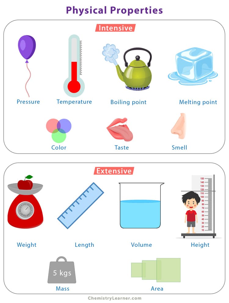 Physical Properties
